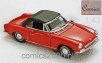 Fiat 124 Sport