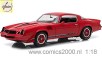 Chevrolet Camaro Z28 '79