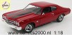 Chevrolet Chevelle SS