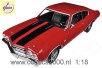 Chevrolet Chevelle SS-396